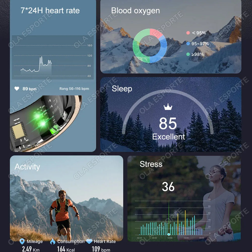 2025 Display Screen Smart Ring With Wireless Charging Health Monitor Smartring Sports Fitness Tracker IP68 5ATM Waterproof Rings